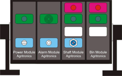 Modular System